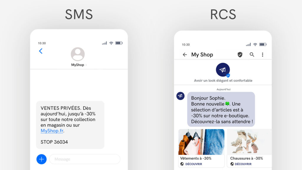 RCS SMS Rich Communication Service ABHI SMS